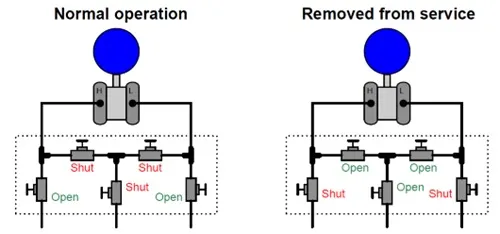 five-valve-manifold_11zon
