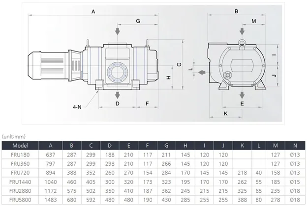 Woosung_FRU_roots_vacuum_pump_dimension (2)_11zon