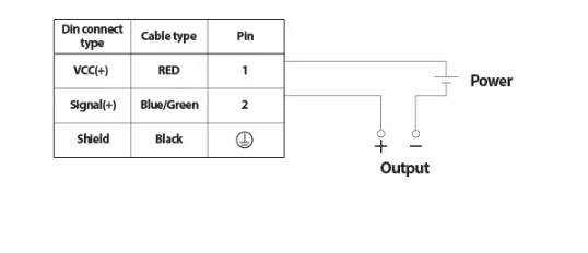 dotech-pressure-transmitter-DP520 (1)_11zon سیم بندی pressure teransmitterمدل DP520