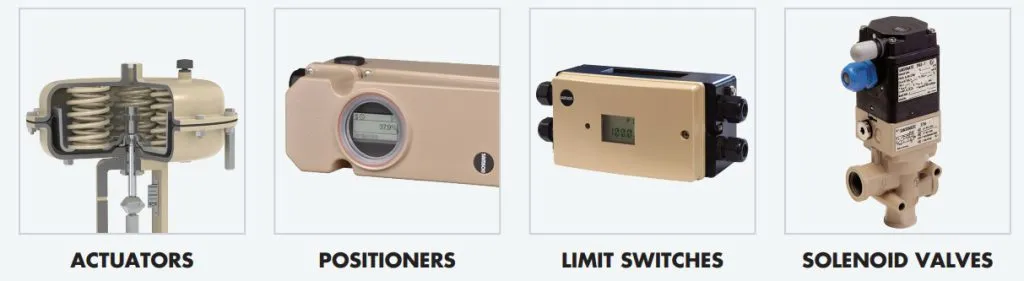 samson-control-valve-accessories-1024x281_11zon لوزام جانبی شیر کنترل Samson