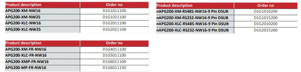 2b090f4643d27fdd2c3e65207f881745ac5cbe4a_s2_n2_y2_11zon پارت نامبر های فشار سنج