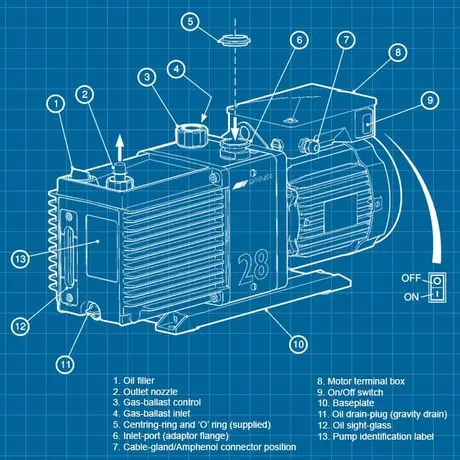 Edwards E2m vacuum pump structure (3) ساختار پمپ خلا ادواردز
