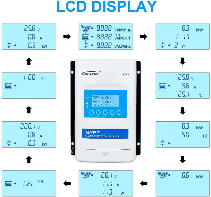 charge controller xtra4210n LCD 800 نمایشگر شارژ کنترلر xtra4210n