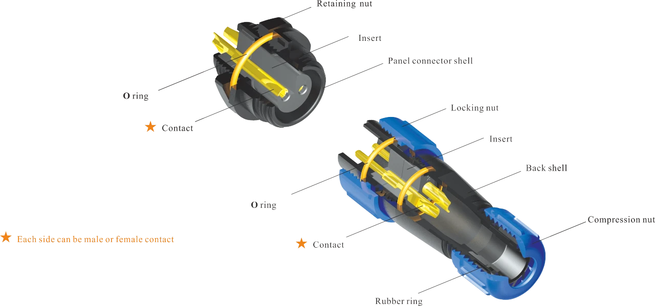 SP13 weipu conector ساختار کانکتور SP13