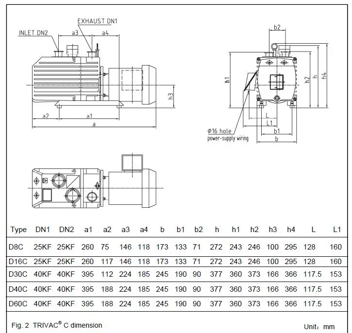 leybold tivac C series dimenstion ابعاد پمپ وکیوم لیبولد Trivac  سری C